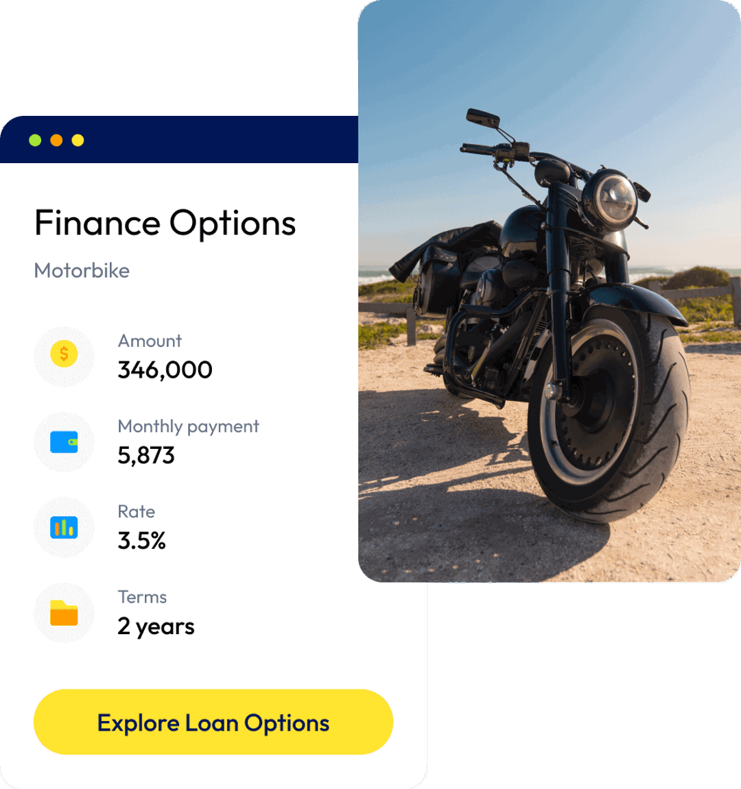 Can I apply for a  Car Loan?