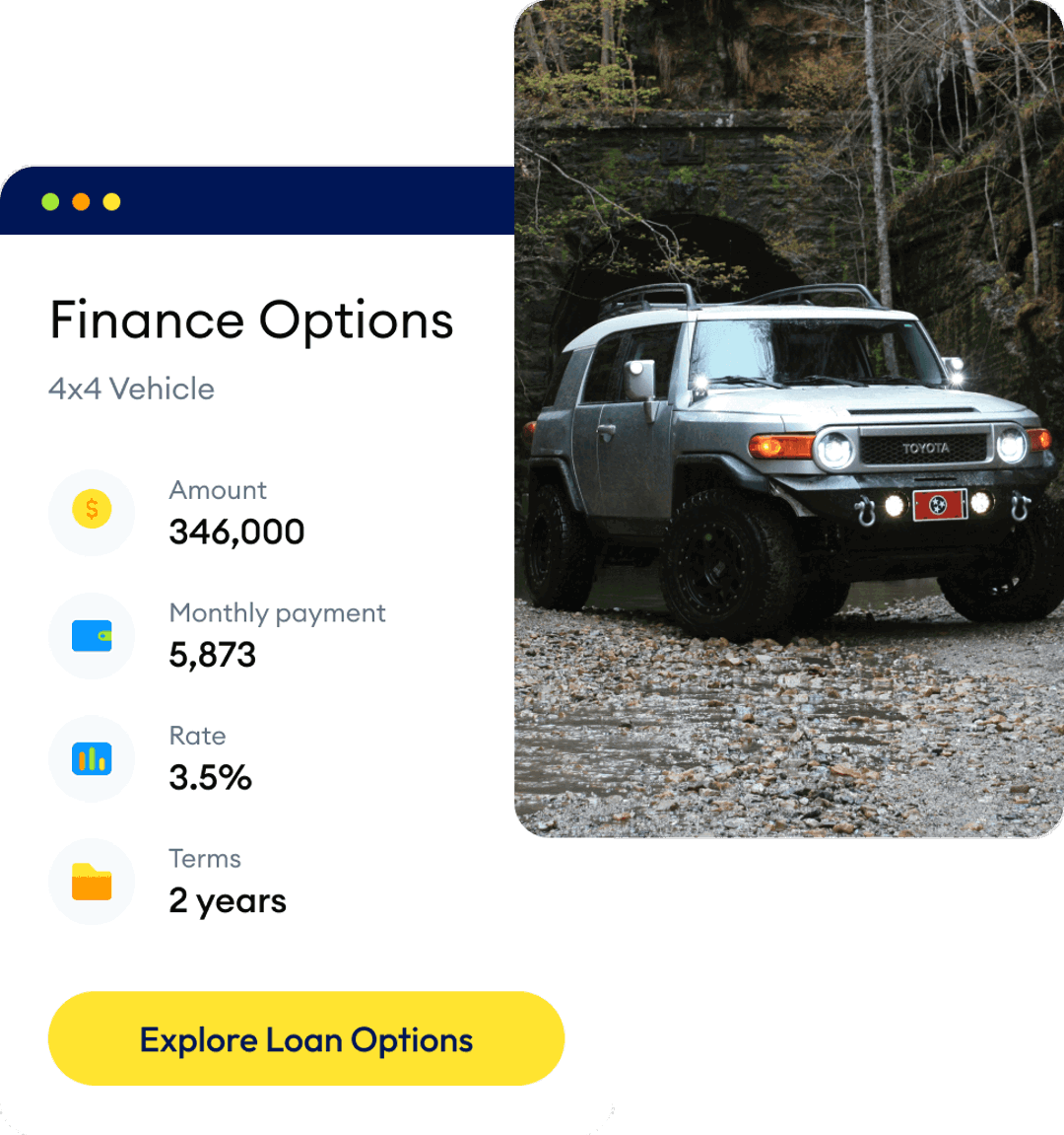 Can I apply for a  Car Loan?