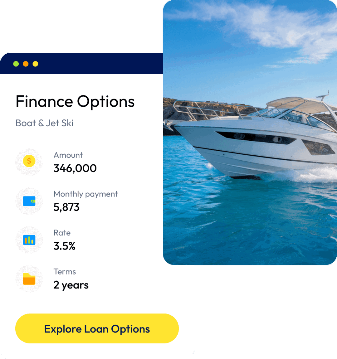 Can I apply for a  Car Loan?